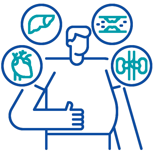 Lifestyle Modifications